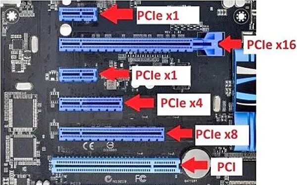 Подключение видеокарт к матери без pci e Чем отличаются разные версии PCI Express