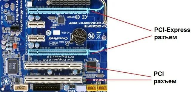 Подключение видеокарт к матери без pci e Энергетическое образование