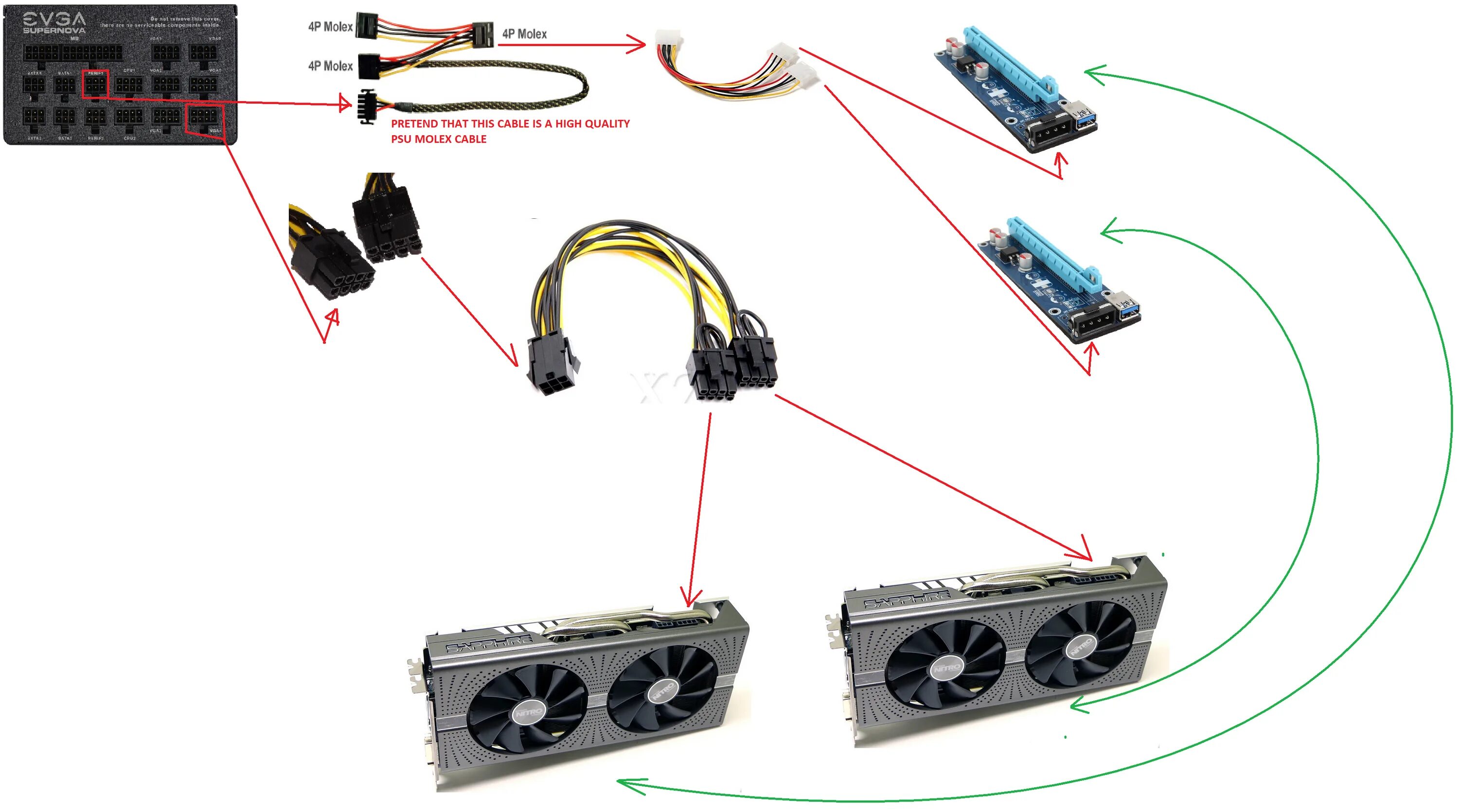 Подключение видеокарты 6 2 precedent lineair stapel 8 pin gpu power wattage rijst Scharnier ijzer