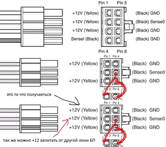 Подключение видеокарты 6 2 pin Ответы Mail.ru: Питание PCI-E есть 6-pin а нужно 8-pin