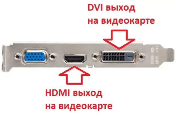 Подключение видеокарты через hdmi Как подключить телевизор к компьютеру через HDMI - Хочу Всё Знать! - 25 ноября -