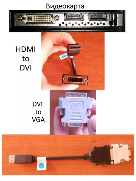 Подключение видеокарты через hdmi Ответы Mail.ru: Как подключить монитор VGA в порт HDMI