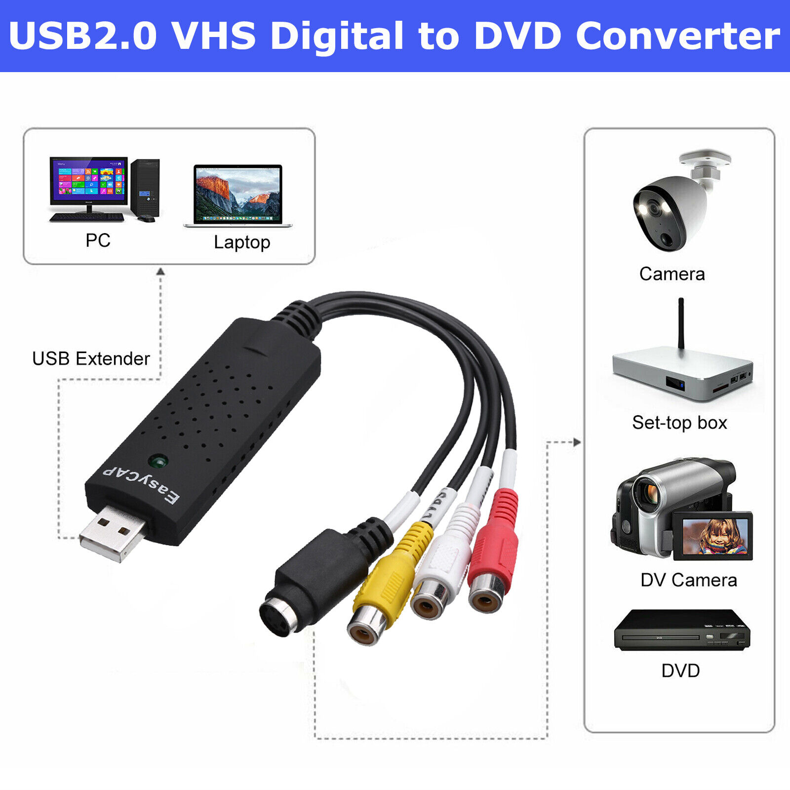 Подключение видеомагнитофона к компьютеру Usb 2.0 аудио видео Vhs к Dvd видеомагнитофона компьютера жесткий диск конвертер