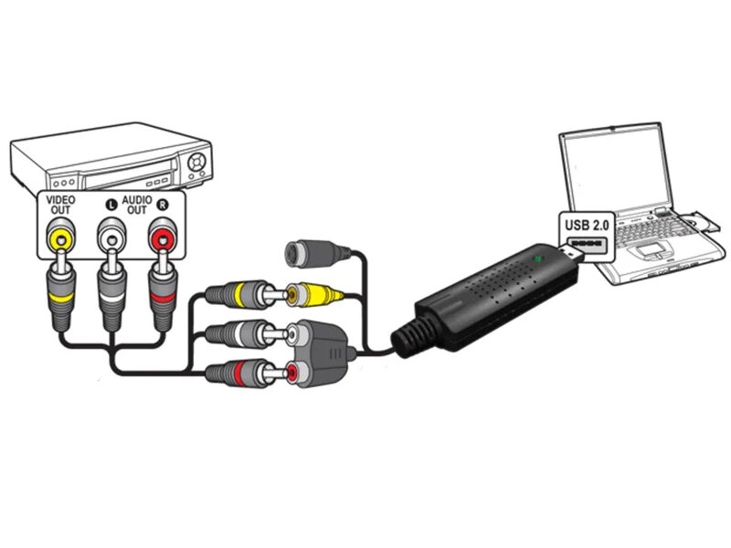 Подключение видеомагнитофона к компьютеру UVC USB 2.0 Устройство видеозахвата аналог Easycap USB 2.0 - HEXMIX-DIY электрон