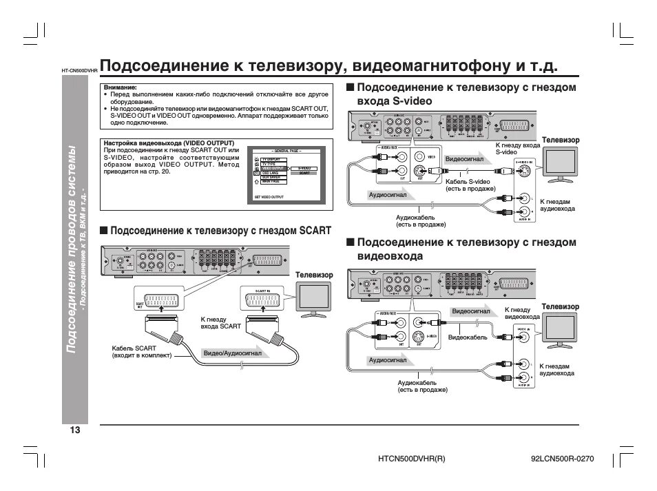 Подключение видеомагнитофона к телевизору Как подключить тв к магнитоле hitachi - фото - АвтоМастер Инфо