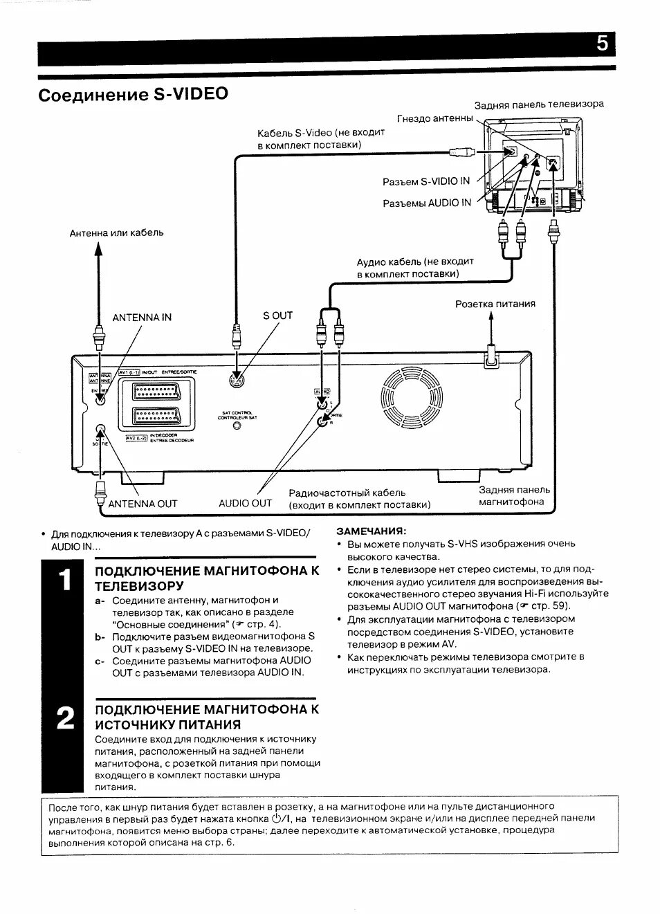 Подключение видеомагнитофона к телевизору samsung JVC HR-DVS2EU: Instruction manual and user guide in Russian