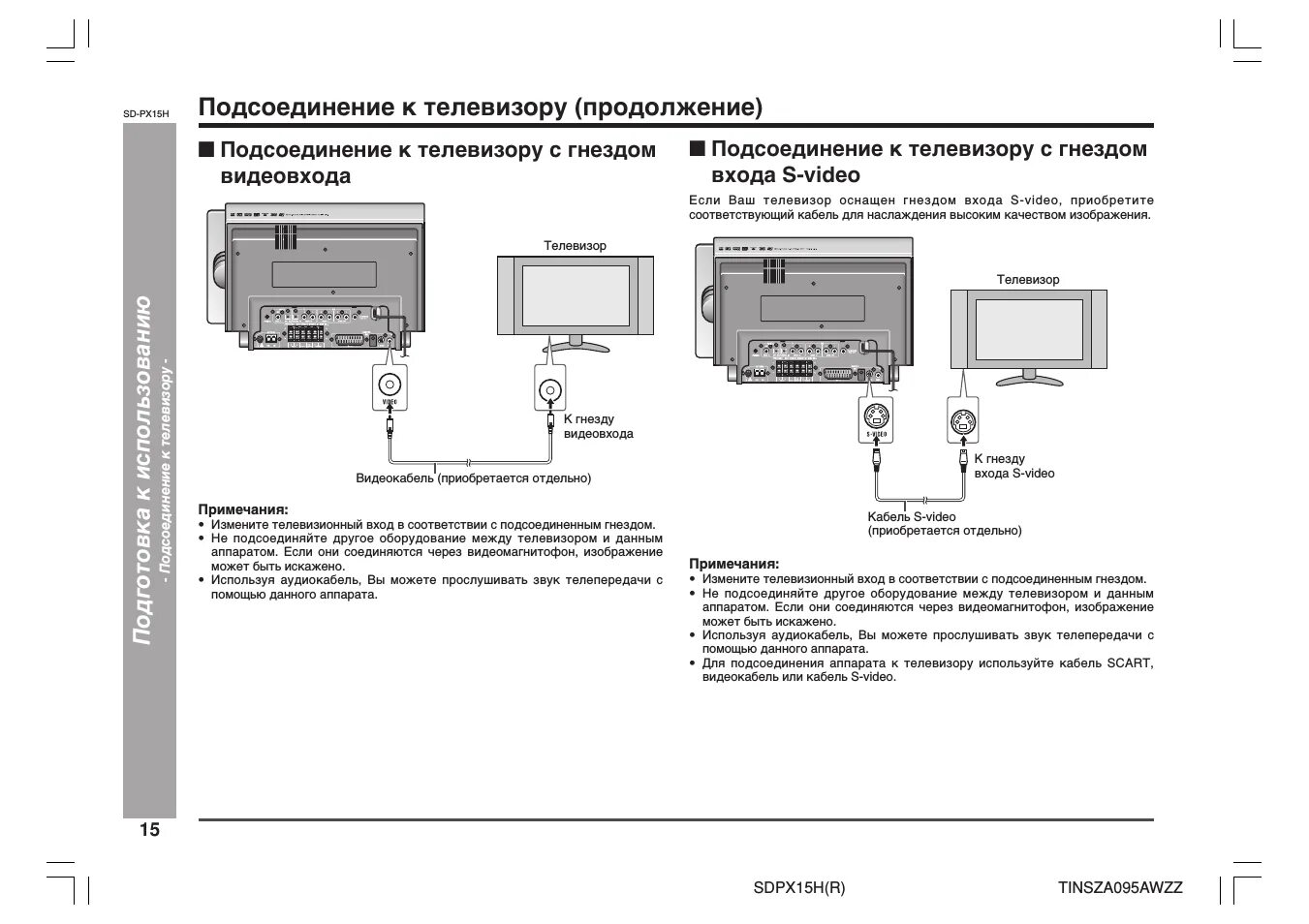 Подключение видеомагнитофона к телевизору samsung Как подключить видеомагнитофон к телевизору