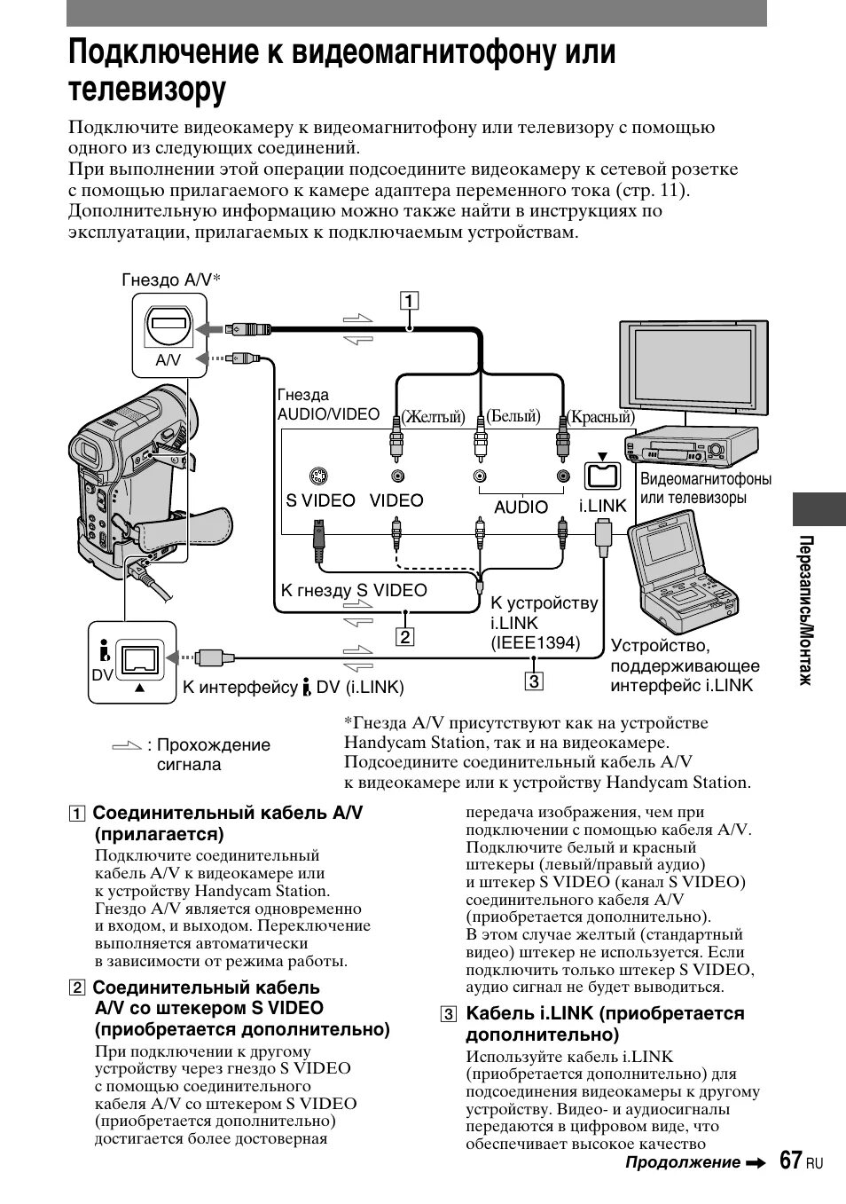 Подключение видеомагнитофона к телевизору samsung Перезапись/монтаж, Подключение к видеомагнитофону или телевизору Инструкция по э