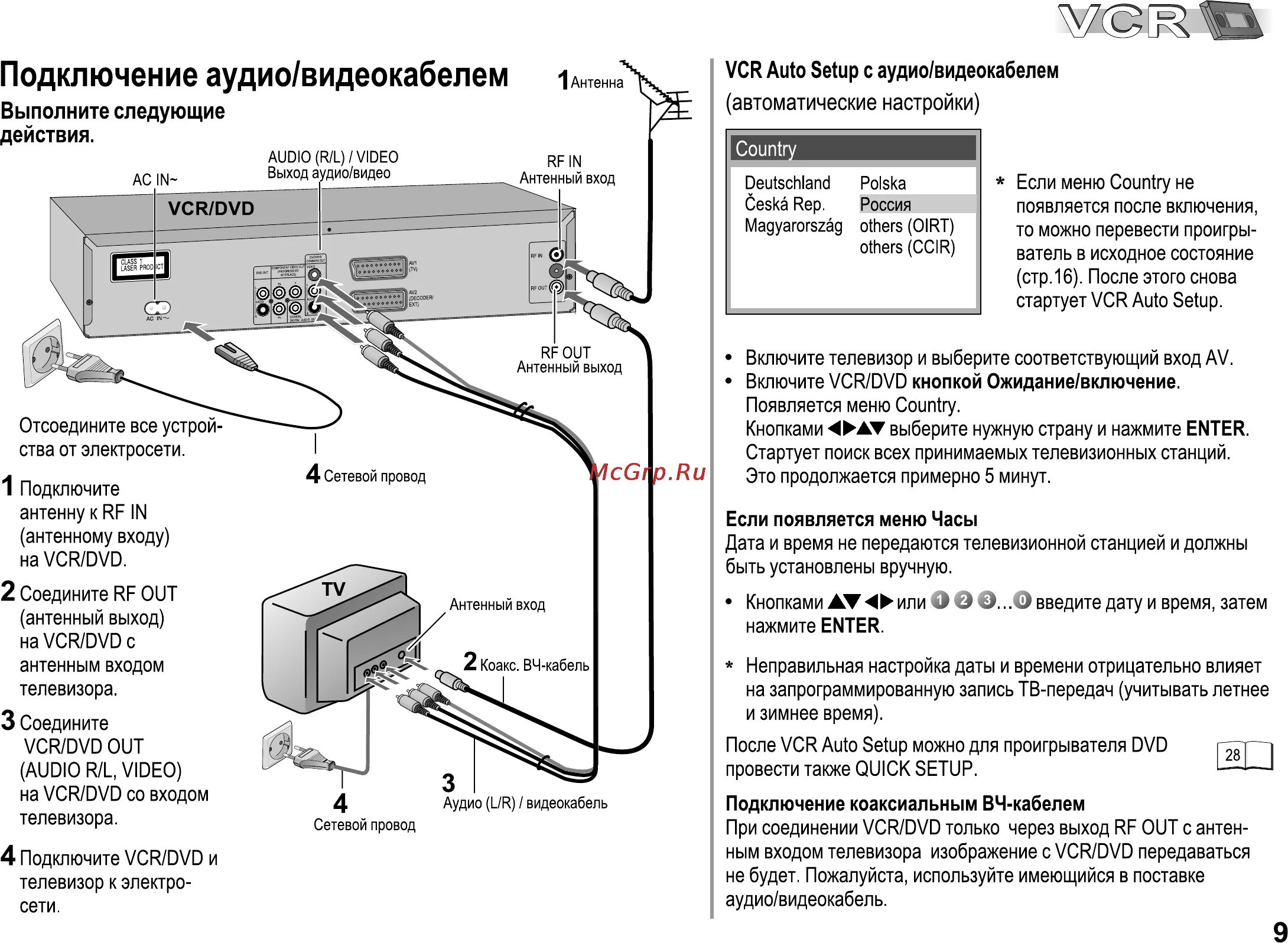 Подключение видеомагнитофона к телевизору samsung Panasonic NV-VP33 9/48 Подключение аудио видеокабелем