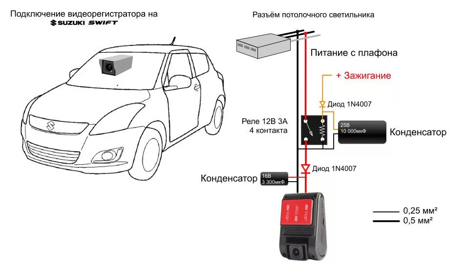 Подключение видеорегистратора через Установка видеорегистратора Viofo A119 - Suzuki Swift (3G), 1,2 л, 2013 года эле