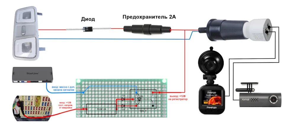 Подключение видеорегистратора через Подключение регистраторов к сигнализации и плафону салонного освещения - KIA Rio