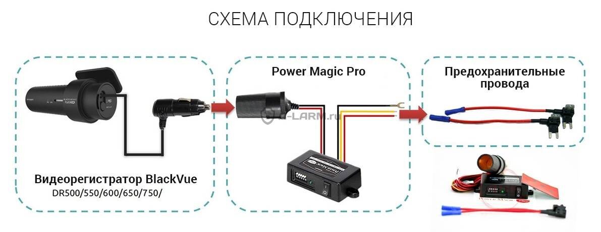 Подключение видеорегистратора через РЕЖИМ ПАРКОВКИ В ВИДЕОРЕГИСТРАТОРЕ Эмиль Сафин Дзен