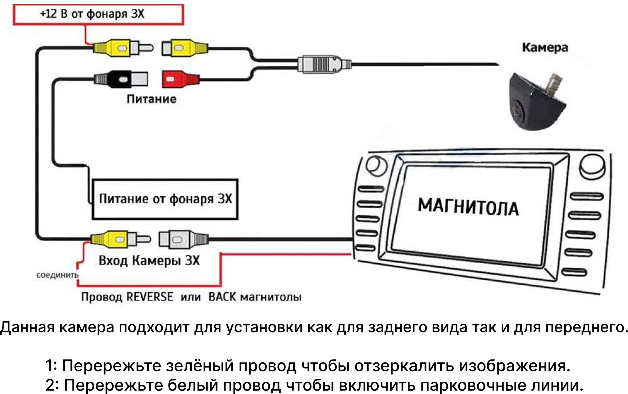 Подключение видеорегистратора через магнитолу Б/У и уценка Широкоугольная камера заднего/переднего вида CVBS ( эффект рыбий гл