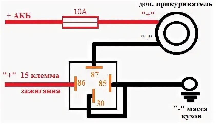 Подключение видеорегистратора через замок зажигания 78995 - Видеорегистратор (включение при зажигание) - Lada 4x4 5D, 1,7 л, 2009 го