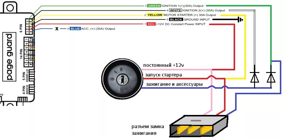 Подключение видеорегистратора через замок зажигания братцы, помогите с автозапуском!(*решено) - Lada Гранта, 1,6 л, 2012 года аксесс