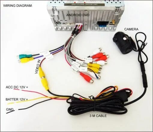 Подключение видеорегистратора к андроид магнитоле через usb Как подключить видеорегистратор к магнитоле на андроиде через usb в 2024 г Видео