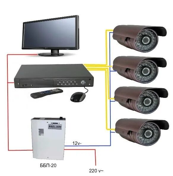 Подключение видеорегистратора к блоку бесперебойного питания Как подключить аналоговую камеру к ip видеорегистратору - фото - АвтоМастер Инфо