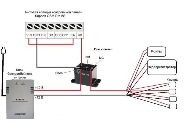 Подключение видеорегистратора к блоку бесперебойного питания Схемы подключений к Sapsan GSM Pro 5S