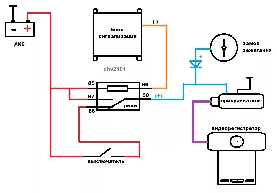 Подключение видеорегистратора к сигнализации Подключение видеорегистратора (мой вариант) - Lada 2101, 1,6 л, 1979 года электр