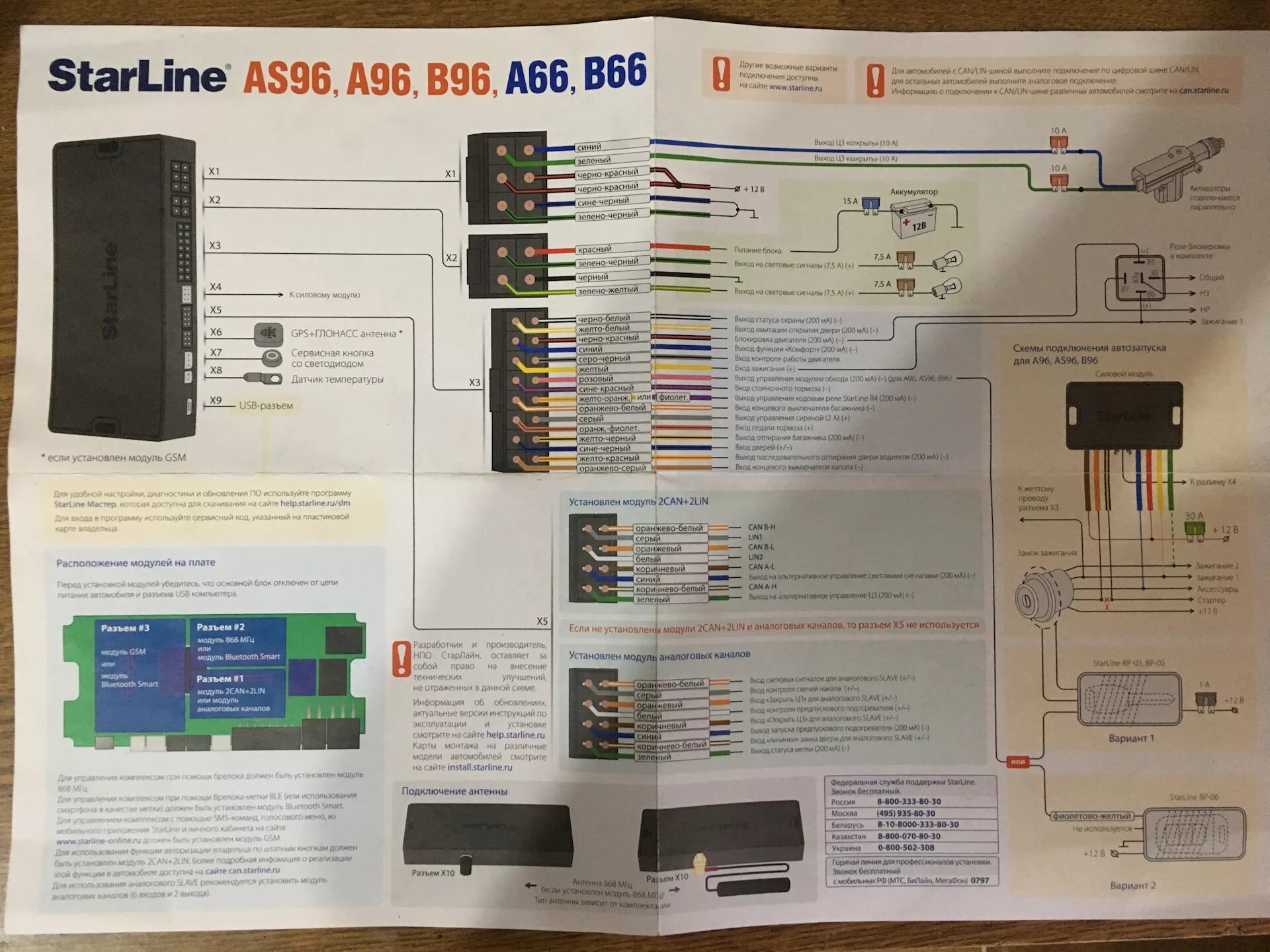 Подключение видеорегистратора к starline s96 v2 сигнализации Сигнализация StarLine A96 - Lada 21061, 1,5 л, 1996 года аксессуары DRIVE2