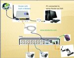 Подключение видеорегистратора к телефону приложение Как подключить wi fi к видеорегистратору