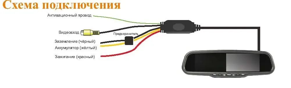 Подключение видеорегистратора к зеркалу заднего вида Почему регистраторе почему не работает