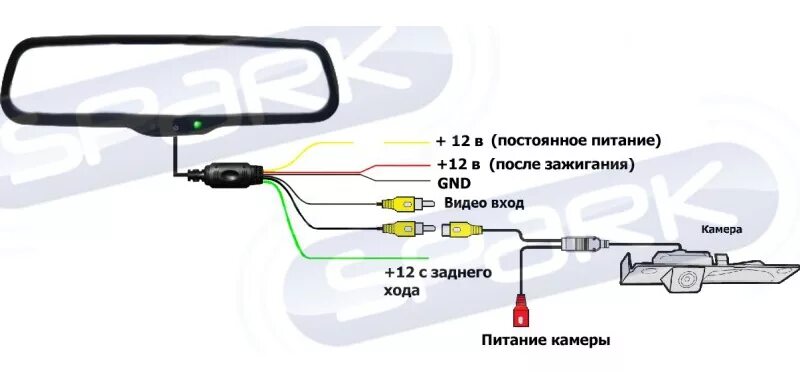 Подключение видеорегистратора к зеркалу заднего вида Запасной автомобильный монитор+регистратор Спарк (Spark) MDVR-437 (без крепления