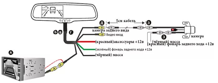 Подключение видеорегистратора заднего вида IR камера заднего вида с ИК подсветкой для Iveco Daily V в плафон стоп-сигнала C