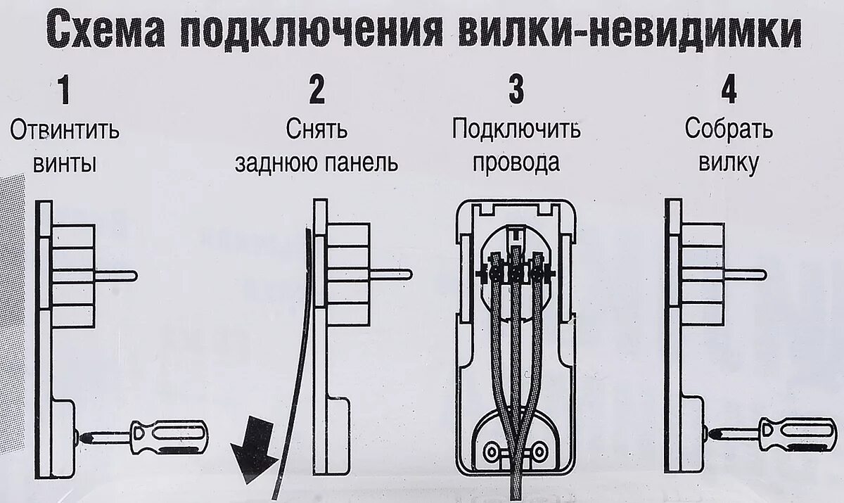 Подключение вилки 1 Схема подключения вилки