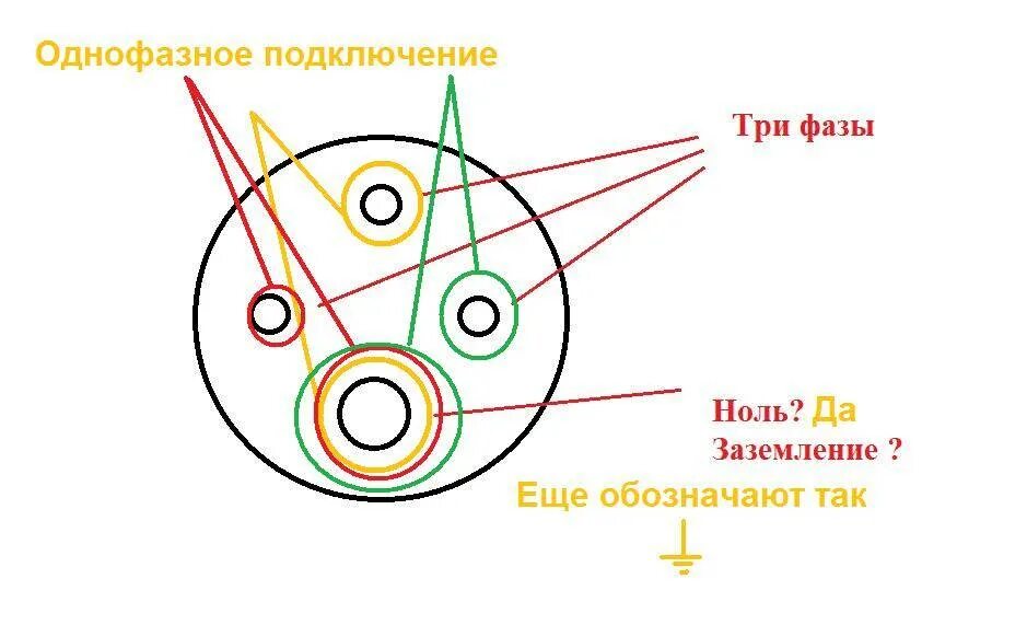 Подключение вилки 380 4 Как подключить розетку 380 вольт