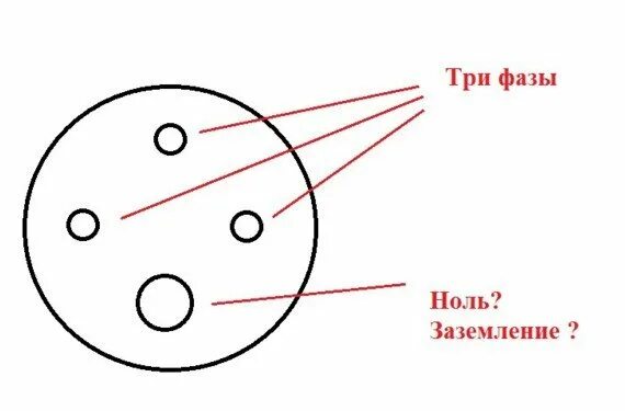 Подключение вилки 380 4 Как подключить розетку на 380 вольт: схема электрощита с повышенным питанием (ви