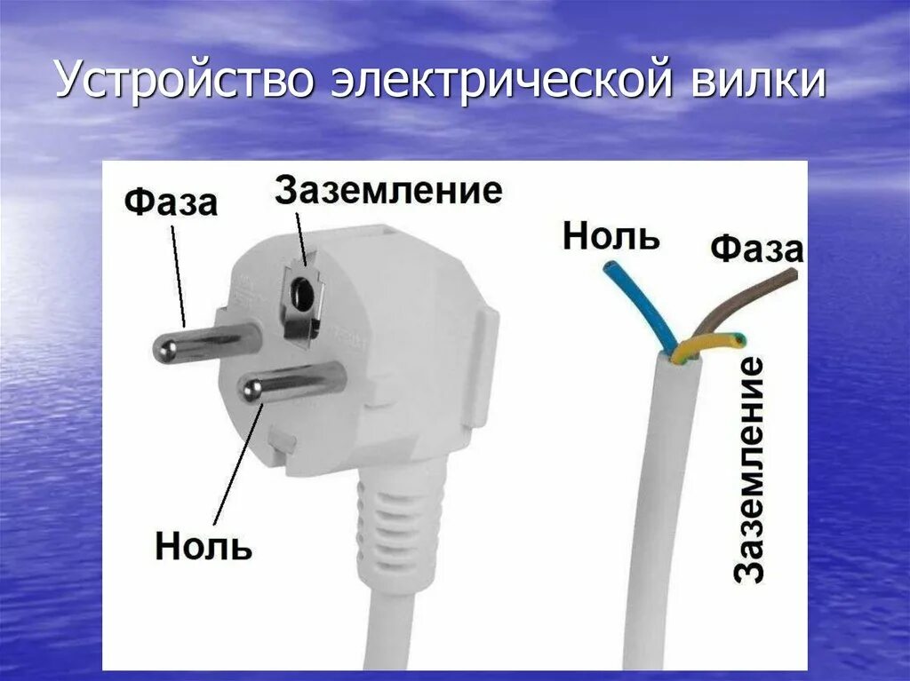 Подключение вилки с заземлением по цветам проводов Как узнать где фаза где 0