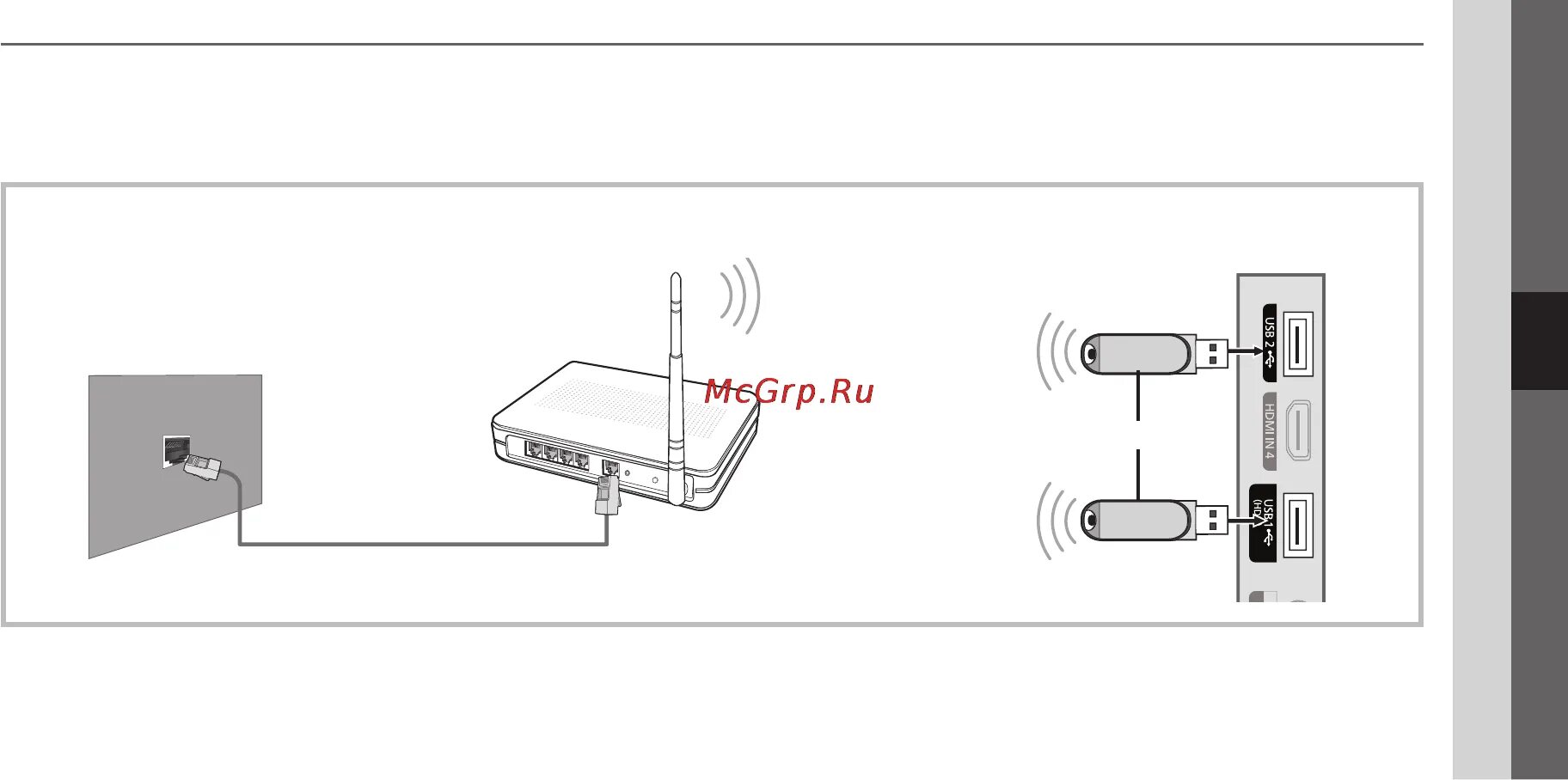 Подключение винк к телевизору Samsung LE-40 C650 L1W 25/55 Подключение к беспроводной сети