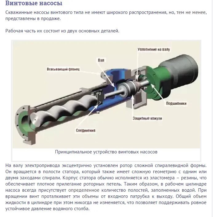 Подключение винтового насоса Винтовой насос для скважины: назначение, виды, преимущества и недостатки