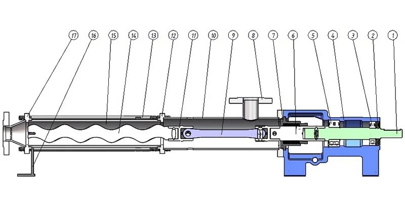 Подключение винтового насоса High-Quality BKD mono screw pump Manufacturer and Factory FUZHOU BEKEN MACHINERY