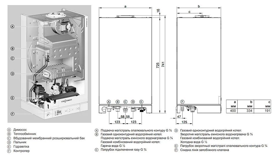 Подключение витопенд 100 газового котла ᐉ Газовый котел Viessmann Vitopend 100-W A1JB010 купить по цене по запросу грн. 