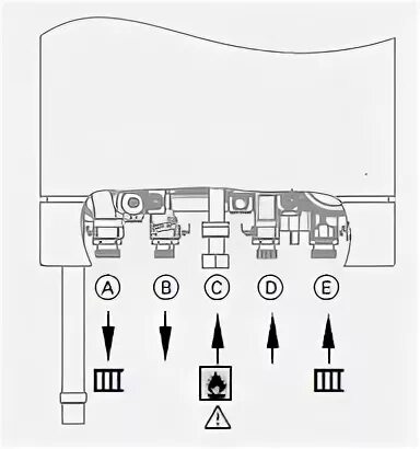 Подключение витопенд 100 газового котла Обзор газового котла Viessmann Vitodens 100-W