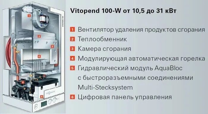 Подключение витопенд 100 газового котла Газовый котёл Viessmann Vitopend 100 A1HB 30 turbo (одноконтурн.