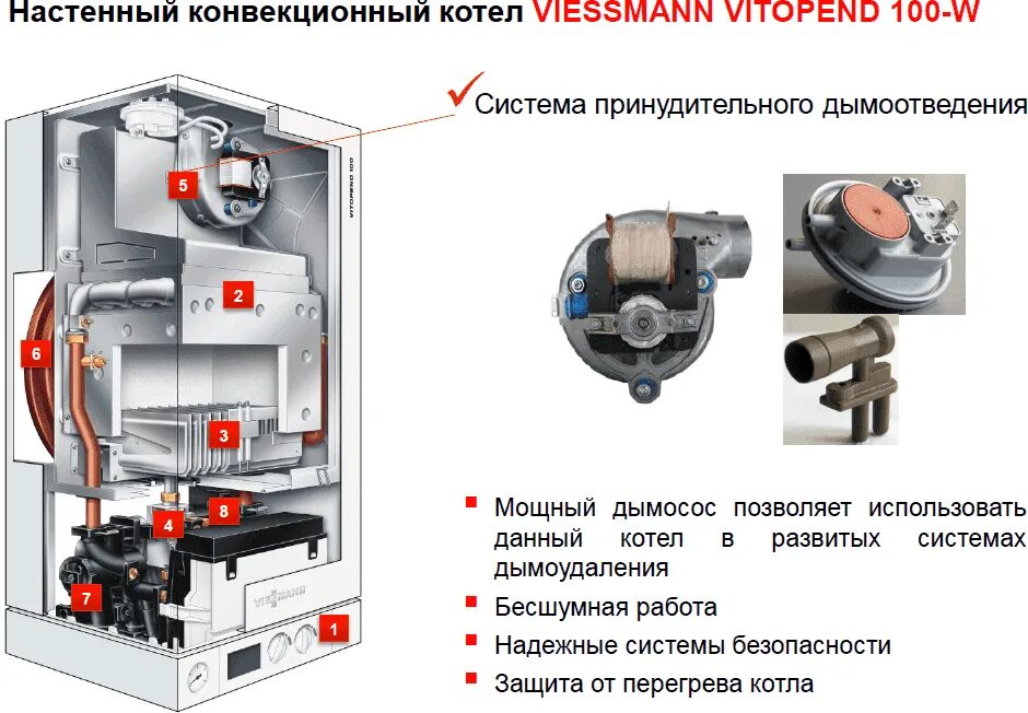 Подключение витопенд 100 газового котла Котел газовый настенный Viessmann Vitopend 100-W A1JB - 12 кВт (двухконтурный) -