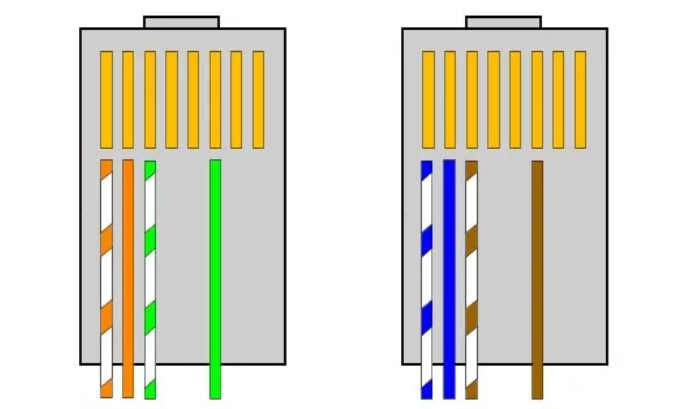 Подключение витой пары 4 Ответы Mail.ru: Витая пара переломилась жила LAN UTP4 CAT5E 24AWG CCA PE