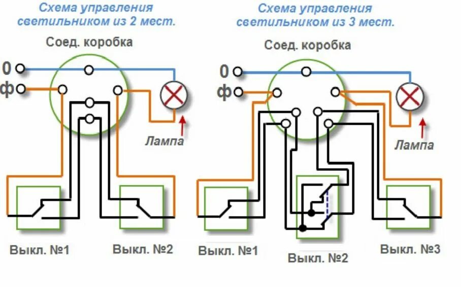 Подключение вкл 2 схема проходного выключателя с двух и трех мест Электротехника, Электронная схем