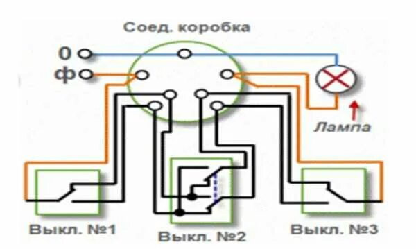 Подключение вкл 2 Схема с тремя проходными выключателями - Подключение проходного выключателя - 2 