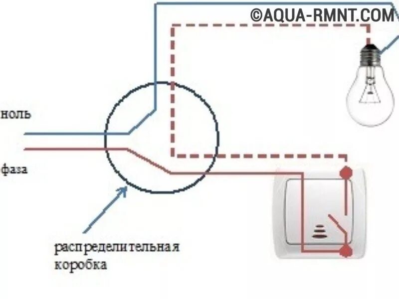 Подключение включателя выключателя света схема Ответы Mail.ru: Установка однокнопочнового выключателя.