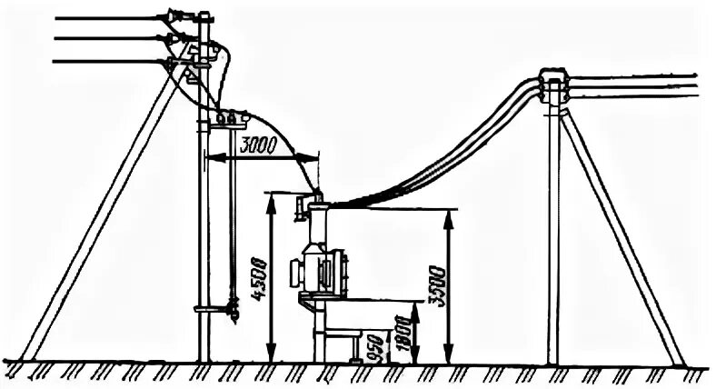 Подключение вл 10 кв МОНТАЖ ТРАНСФОРМАТОРНЫХ ПОДСТАНЦИЙ ПРИ СООРУЖЕНИИ ВОЗДУШНЫХ ЛИНИЙ ЭЛЕКТРОПЕРЕДАЧ