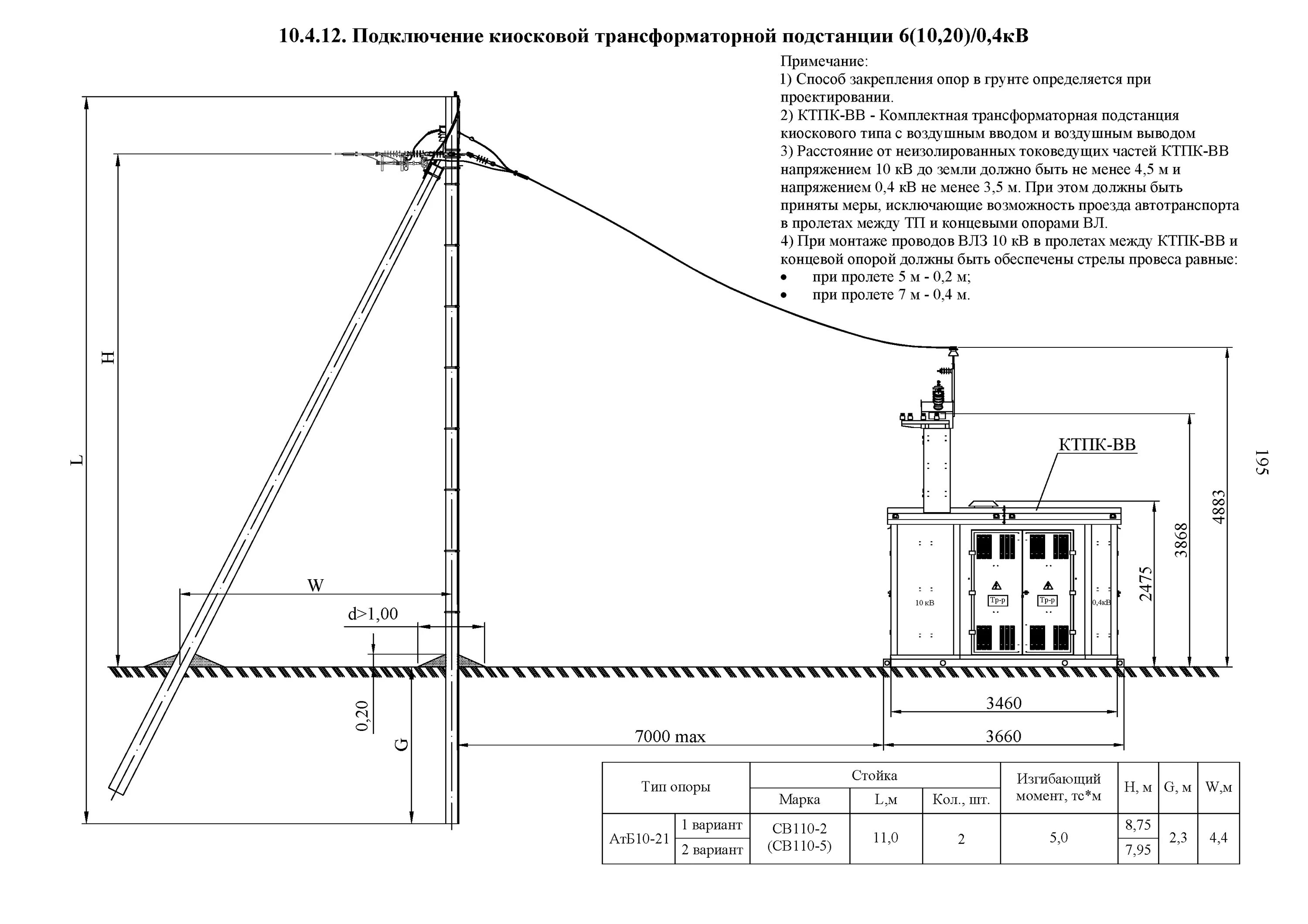 Подключение вл 10 кв Библиотека технической документации