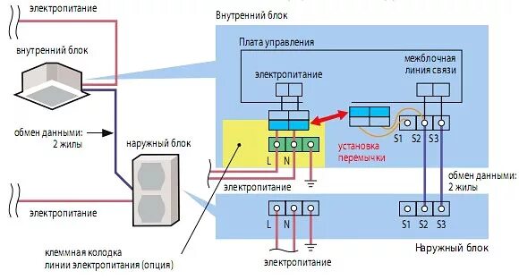 Подключение внешнего блока если надо заменить старый кондиционер, работавший на фреоне R22, на новый на фре