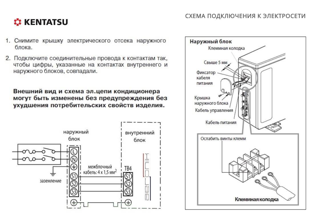 Подключение внешнего блока Схема подключения кондиционера к электросети