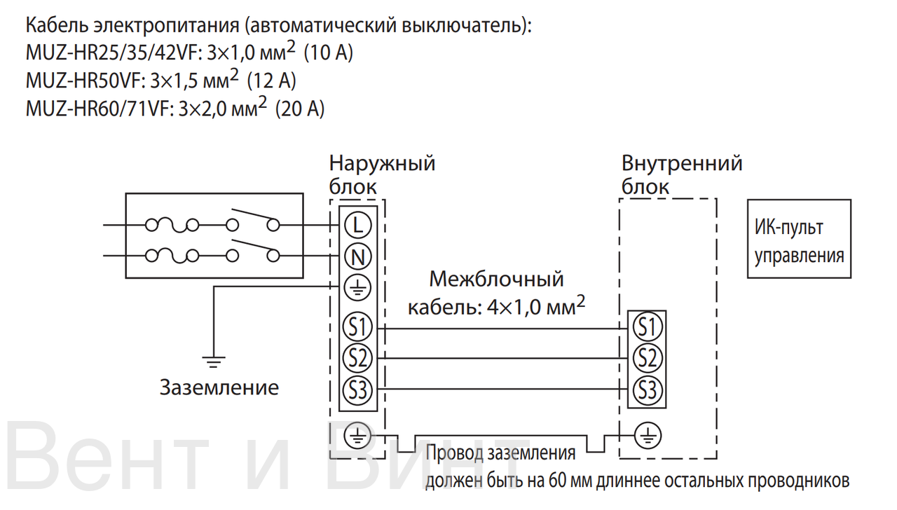 Подключение внешнего блока инверторного кондиционера Бытовой Кондиционер инверторный Mitsubishi Electric MSZ-HR25VF/MUZ-HR25VF в Липе