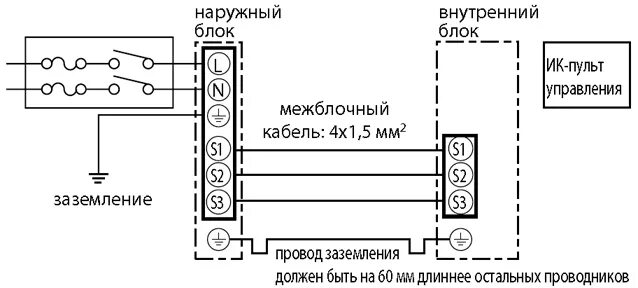 Подключение внешнего блока кондиционера Картинки СХЕМА ПОДКЛЮЧЕНИЯ ВНУТРЕННЕГО БЛОКА КОНДИЦИОНЕРА