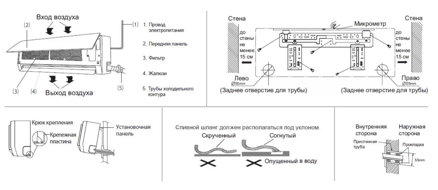 Подключение внешнего блока кондиционера к внутреннему схема Монтаж внутреннего блока кондиционера * цена в Москве